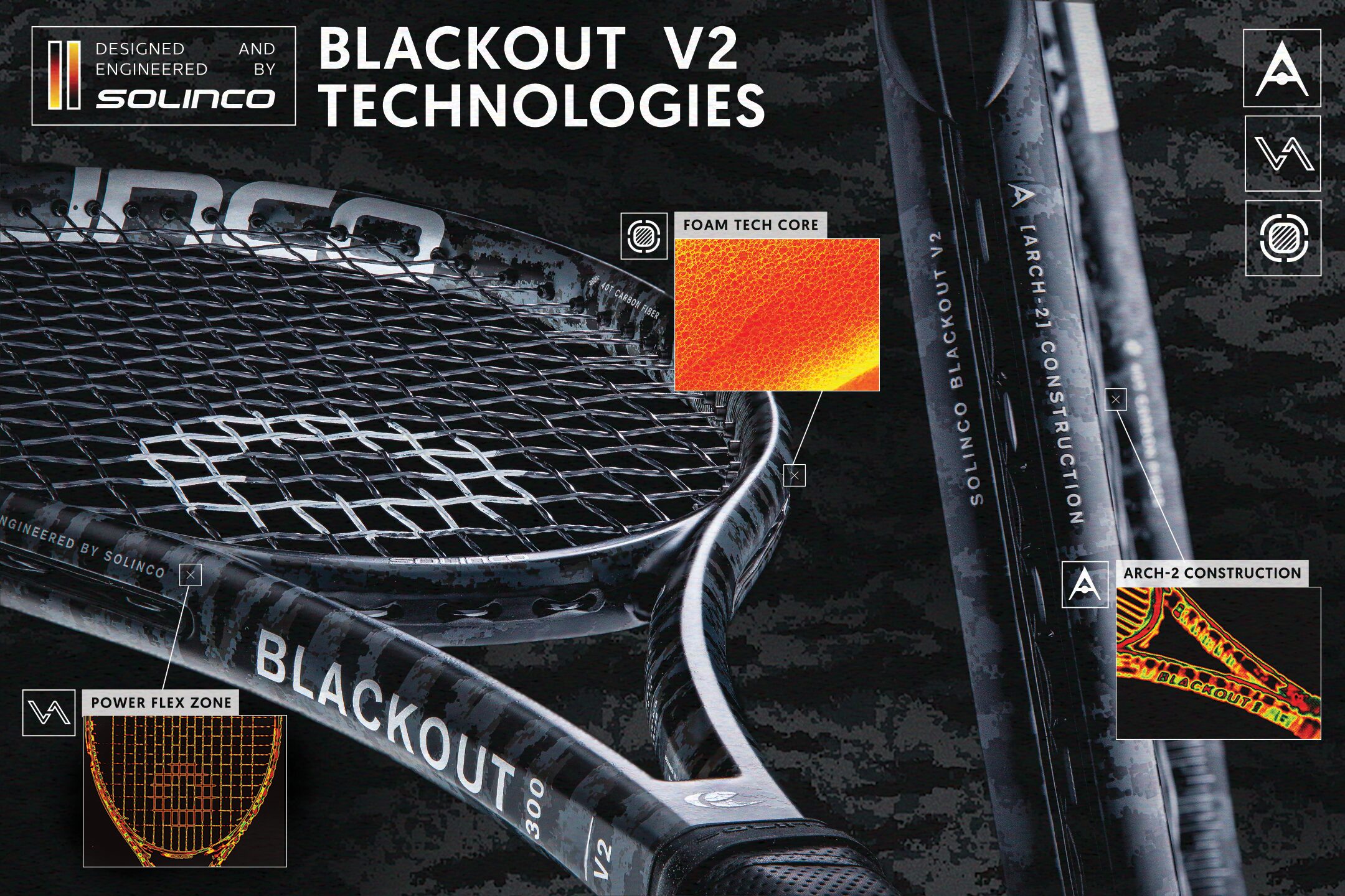 20250825_SOL_Campaign_Blackout-V2_Social_Technical-Carousel_3x2_v01